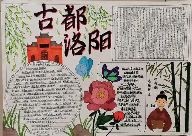 2030年的洛阳手抄报 2023手抄报