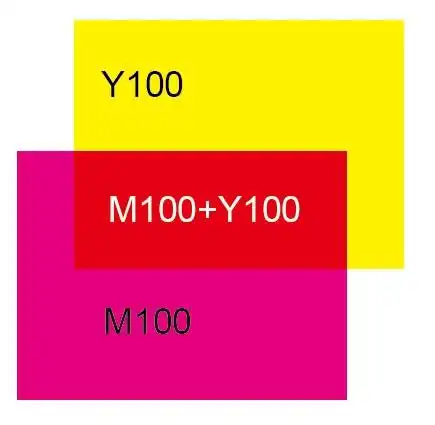 玩儿转cmyk四色印刷配色秘笈