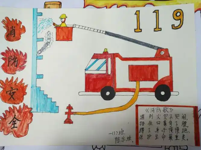 一1班消防安全主题绘画作品展