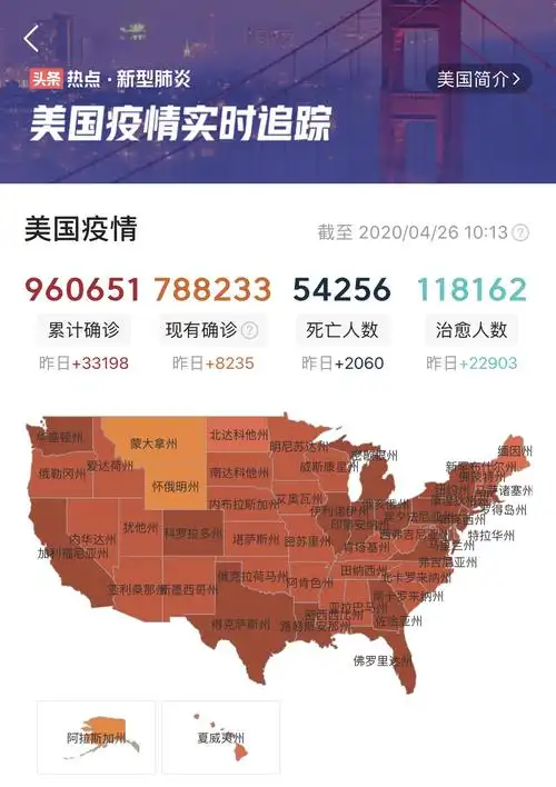 4月26日美国疫情报道:累计确诊超96万,民众放"尸袋"表示抗议__凤凰网