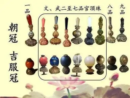 清朝官员"顶戴花翎"上面的那个小珠子