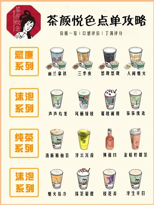 长沙网红茶颜悦色真的好喝吗全线测评