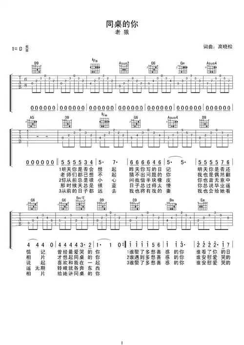 吉他曲谱同桌的你同桌的你吉他谱1老狼同桌的你c调初级版吉他谱同桌的