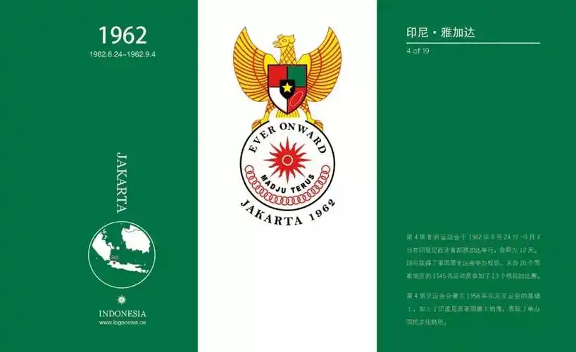 第4届亚运会会徽在前三届的基础上,加上了印度尼西亚国徽上的鹰,表现