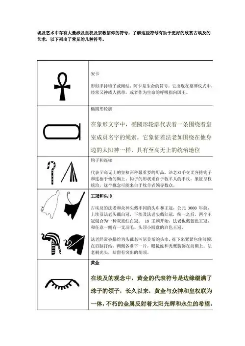 埃及的皇室象形文字符号