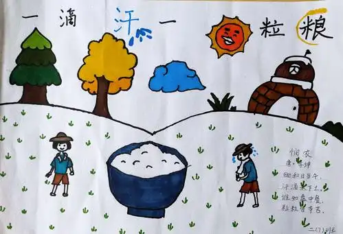 画中有话——节约粮食,从我做起