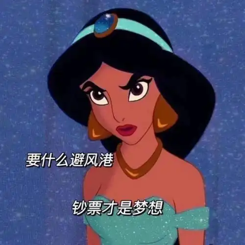 迪士尼公主表情包第二弹