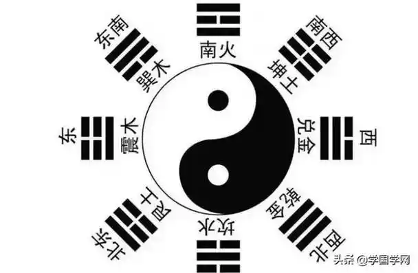 周易算命幸运数字生辰八字看数字