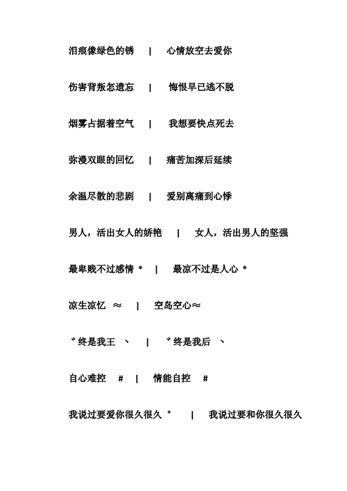 精品时尚的qq情侣名字doc10页