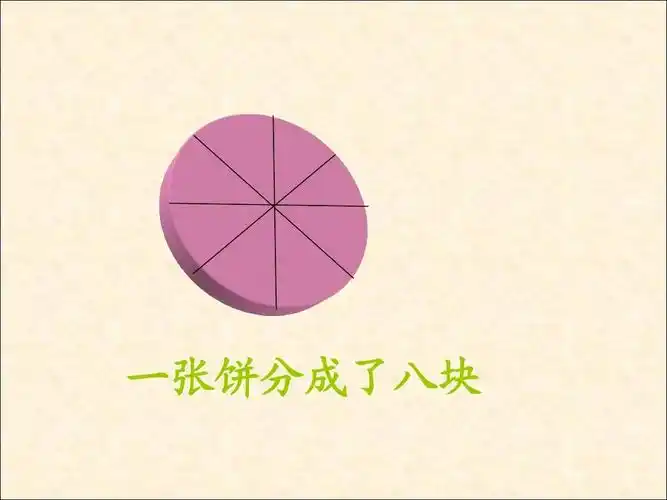 人教版小学数学第十册教学课件 一张饼分成了八块