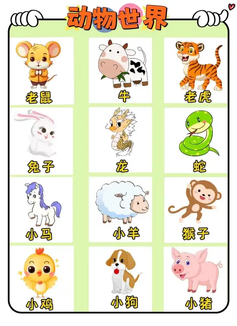 宝宝识图/认识动物/十二生肖排位顺序图,包含了图片77中文77 - 抖
