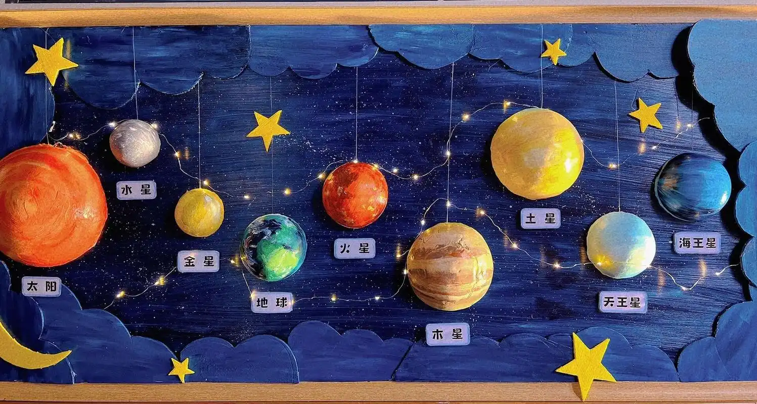 环创——太阳系 闷声干大事儿,总算把环创又完成了一部分!开心09