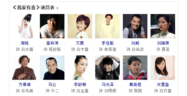 我家有喜彭杨演员表