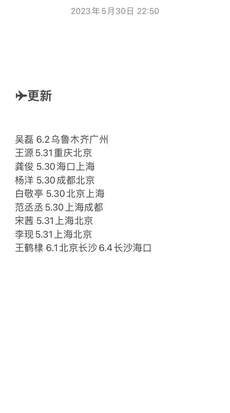 近期明星活动行程.#王俊凯 #王鹤棣 #王一博 #明星 #追 - 抖音