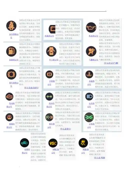 指示灯其实都有自身独特的含义,可能是在提醒你某个地方出现了故障,还