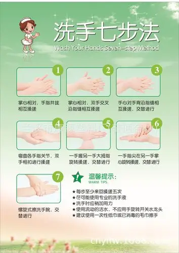 洗手流程图