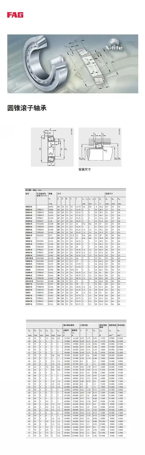 fag轴承圆锥滚子轴承30206cz