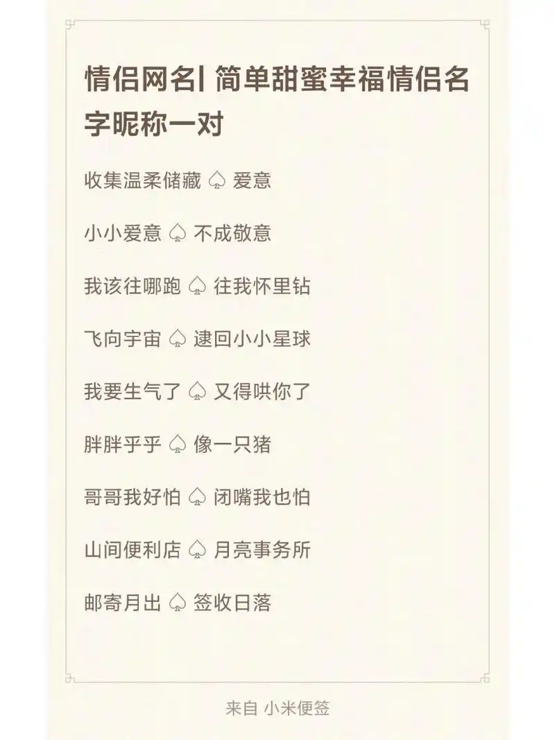 炒鸡可爱的情侣网名id 王者荣耀游戏昵称 #情侣网名# #情侣# #网名