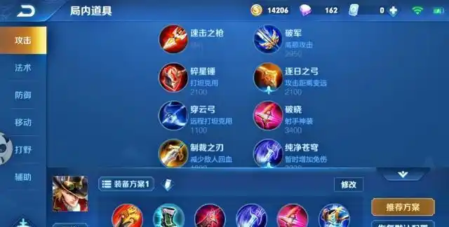 王者荣耀:最应该改名字的5件装备,魔女斗篷让男英雄穿女装?