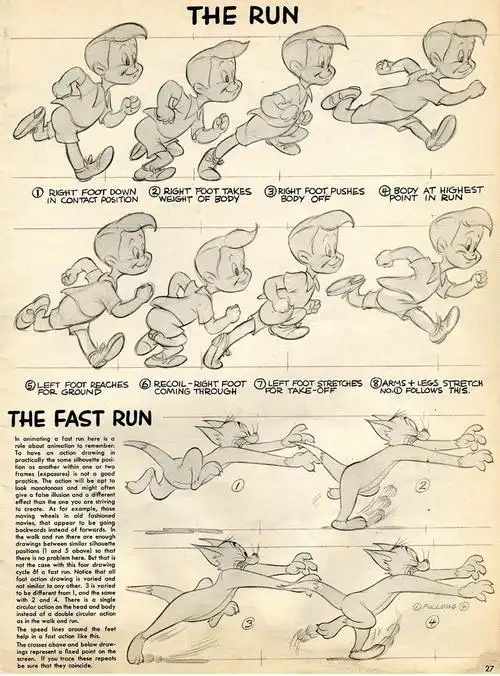 美国动画大师prestonblairdisney手稿珍藏