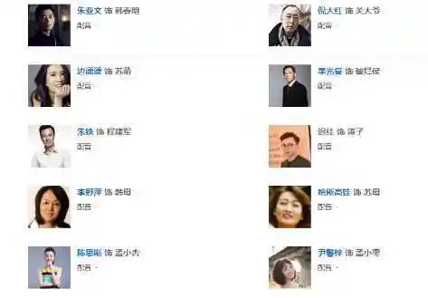 正阳门下演员表正阳门下演员表