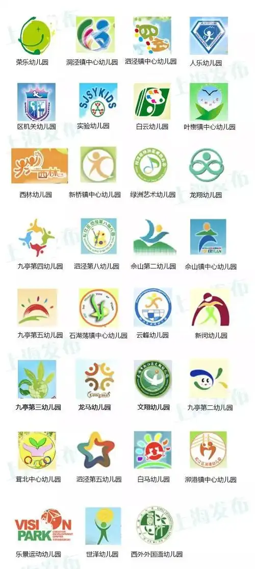 沪上166所幼儿园园徽合集!有你家小囡的幼儿园吗?