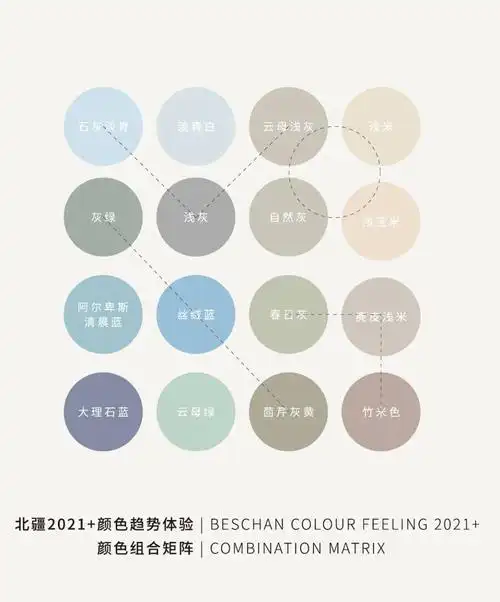 molandi color series精致柔美 精英主义的克制感莫兰迪色系时尚不止