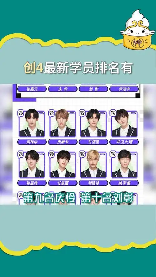 明星#创造营2021 最新排名123分别是力丸,刘宇,米卡,出道位有你逞腰