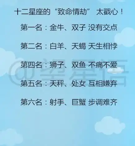 十二星座中哪个星座魅力最大,被暗恋的最多?