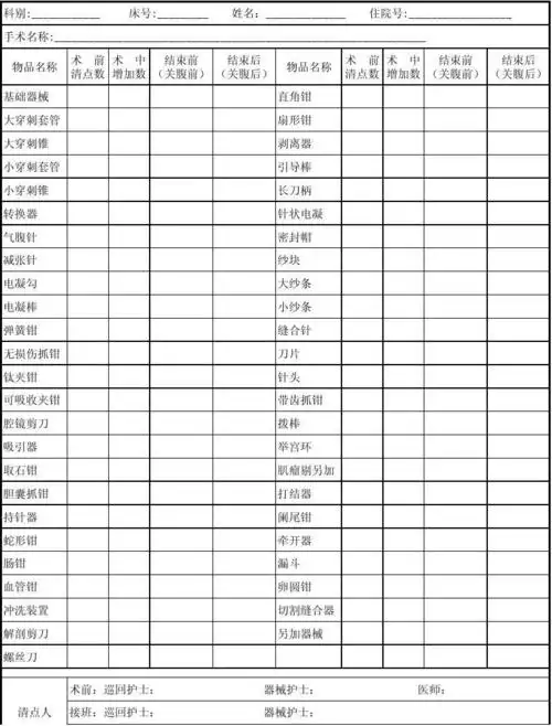 手术物品清点单