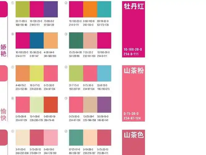 无忧文档 所有分类 工程科技 纺织/轻工业 设计必备127张色卡ppt 第49