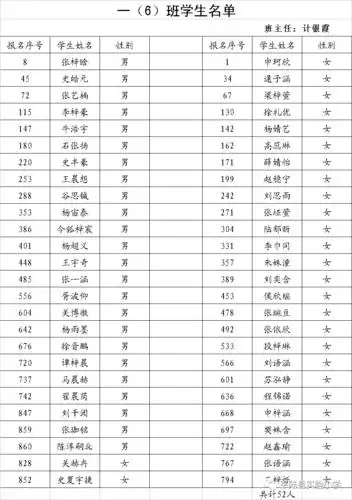 平陆县实验小学2019年一年级新生分班名单