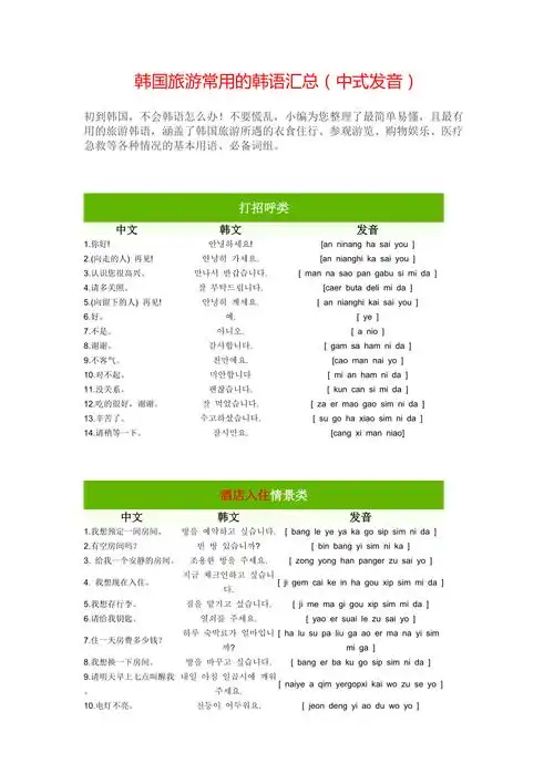 韩国旅游常用的韩语汇总中式发音