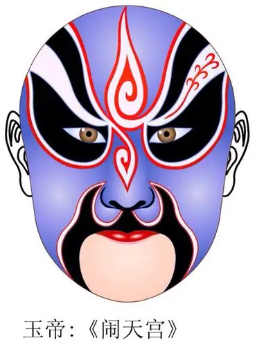 京剧脸谱
