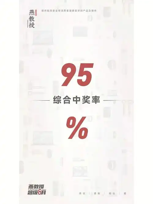 燕教授10周年活动