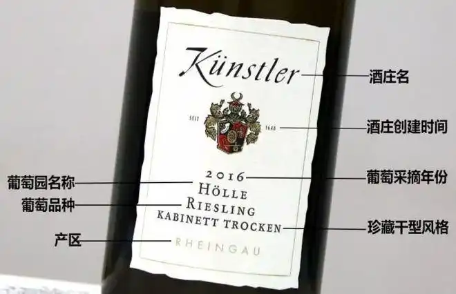 作为一款葡萄酒的"姓名",酒标上的酒庄名或品牌名一般都最为醒目,以最