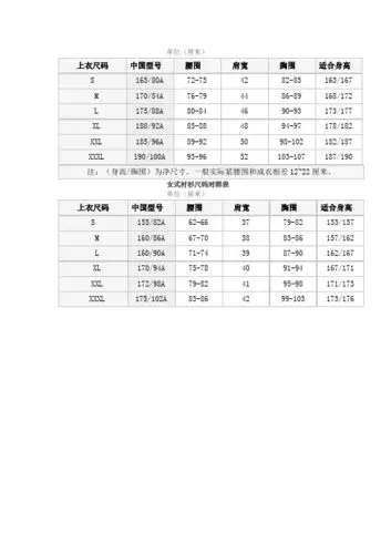 单位(厘米) 上衣尺码|中国型号|腰围|肩宽|胸围|适合身高| s|165/80a