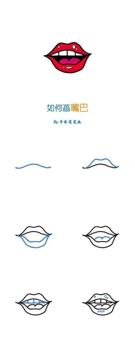 张开嘴巴简笔画