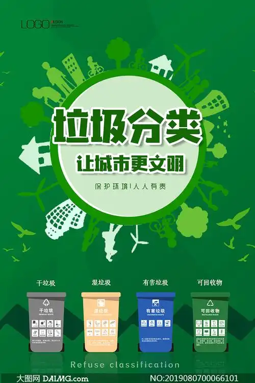 垃圾分类让城市更文明海报psd素材