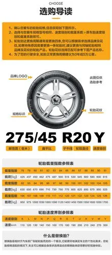 轮胎/汽车轮胎 215/60r17 96h lx2 原配吉普自由者/指南者【行情 报价