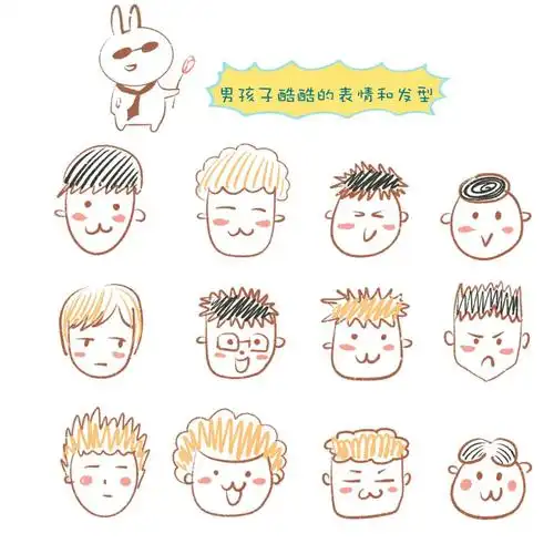 手帐素材/零基础/记录生活/人物头像表情包
