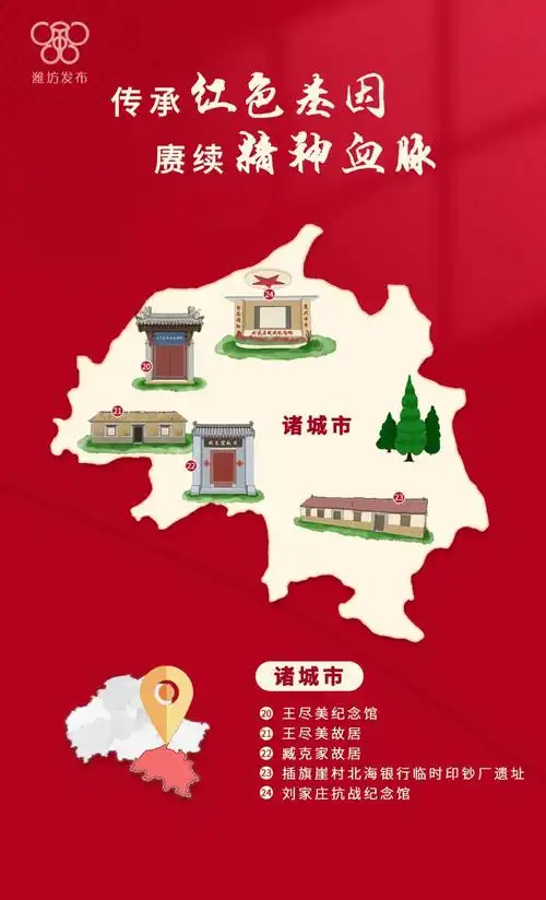 上新了潍坊快来get这张红色地图