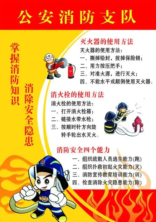 消防安全宣传展板psd素材