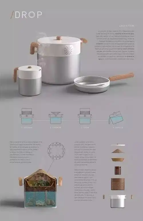 排版技巧要点干货工业设计排版创意欣赏