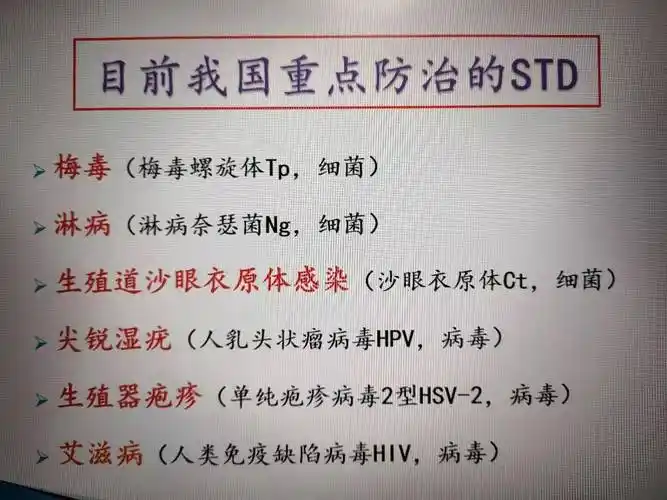淋病的症状有哪些得了淋病脸上会有什么症状