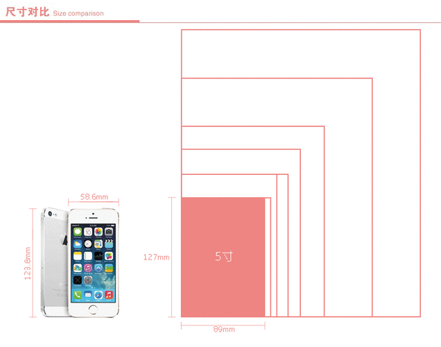 5寸照片尺寸大小是多少?