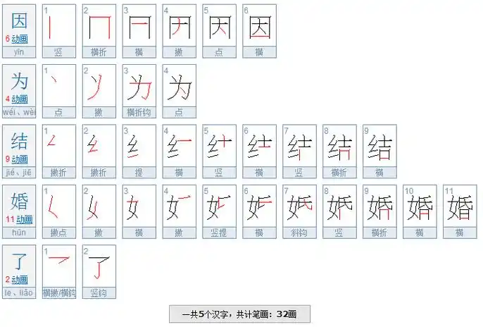 因为结婚了五字总共有多少笔画