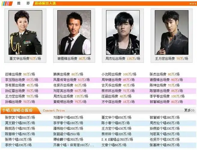 某演出公司网站上的明星出场费价目表.