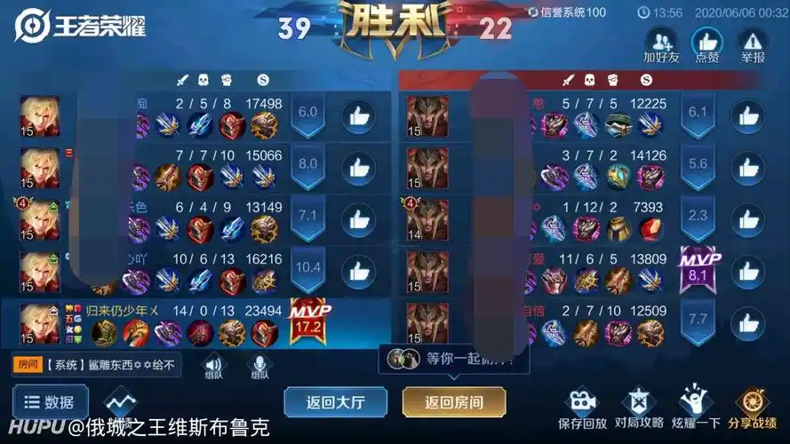 一张旧图176评分不知道在当时什么水平