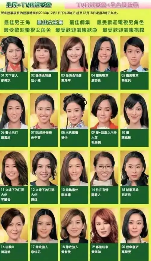 劲爆2016tvb颁奖礼提名名单遭泄露竟然他们都入选了